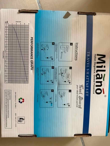 Photo of free Milano travel shattaf (douche spray (Hitchin SG4) #2