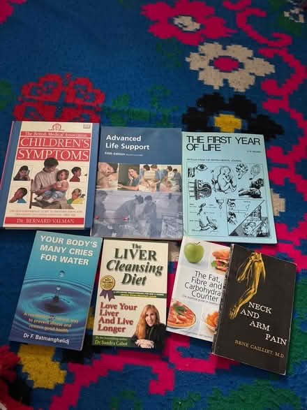 Photo of free Books (The Camp AL1) #1