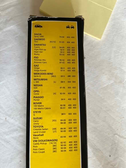 Photo of free New 400mm/ 16” windscreen wipers (Shirley, Croydon) #4