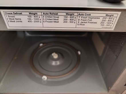 Photo of free Panasonic Microwave needs new plate (Harborne B17) #4
