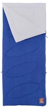 Photo of free 2x Single person sleeping bags (TW7 4) #2