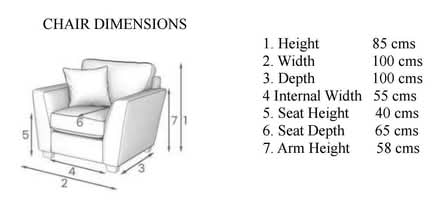 Photo of free Beige Two-Seater Sofa and 2 Arm Chairs (Chelmer Village CM2) #2