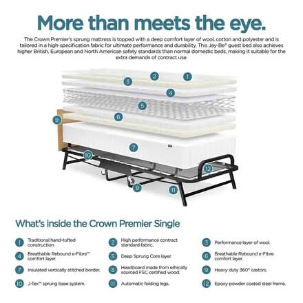 Photo of free Mattress (Walton Manor OX2) #4