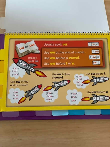 Photo of free Spelling rules directory (Alvechurch B48) #2