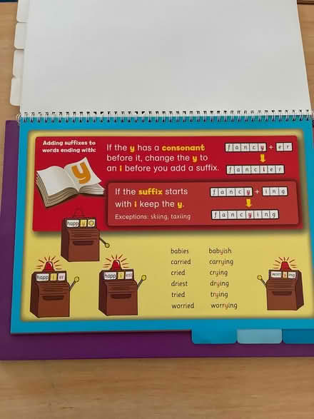 Photo of free Spelling rules directory (Alvechurch B48) #3