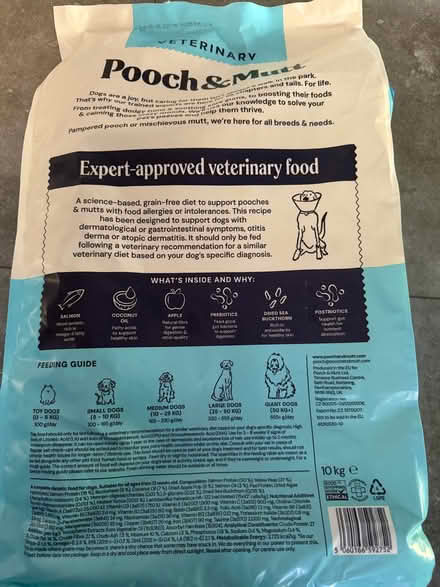 Photo of free Dog Kibble (De Parys MK40) #2