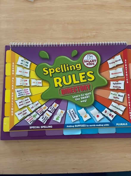 Photo of free Spelling rules directory (Alvechurch B48) #1