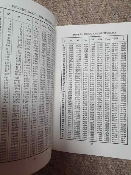 Photo of free Vintage maths book (BS16) #2