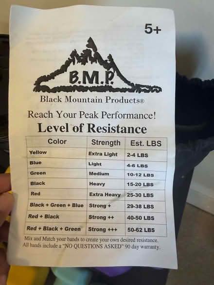 Photo of free Resistance bands (Woodley Park) #3