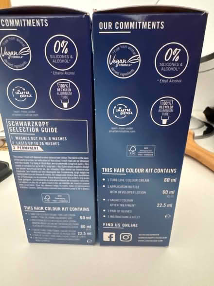 Photo of free Hair colour Shwartzkopf (Hampstead, mw3) #4