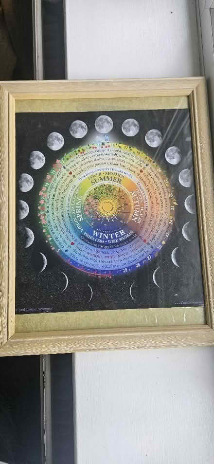Photo of free Moon cycle poster (Hope-under-Dinmore HR6) #1