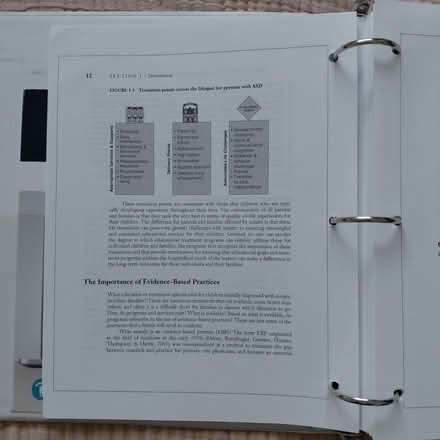Photo of free Loose leaf textbook in binder (Union City) #3