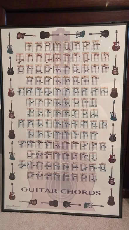 Photo of free Posters (Trafalgar/River Oaks, Oakville) #1