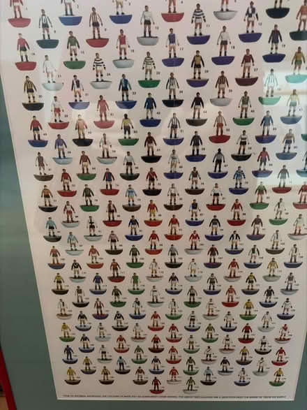 Photo of free “Subbuteo Team Colours Chart” Framed Print (Mitcham's Corner CB4) #2