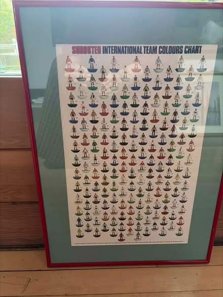 Photo of free “Subbuteo Team Colours Chart” Framed Print (Mitcham's Corner CB4) #1