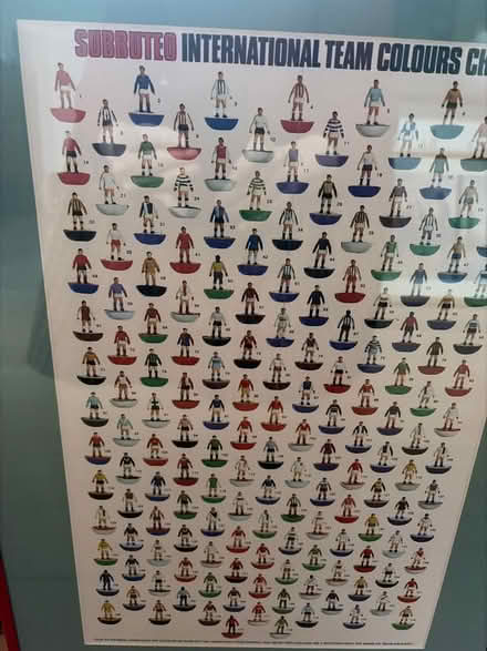 Photo of free “Subbuteo Team Colours Chart” Framed Print (Mitcham's Corner CB4) #3