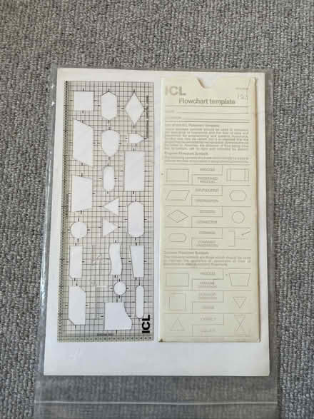 Photo of free Templates and typescale (Headington, Oxford OX3) #1