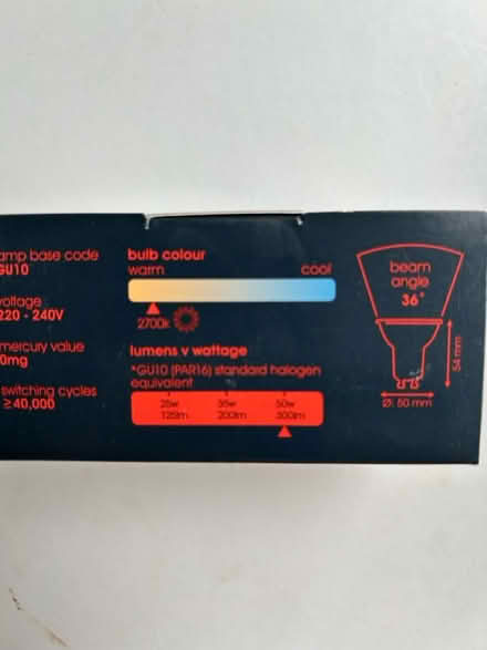 Photo of free 3x2 GU10 LED light bulbs (The Meadows, Notts) #2