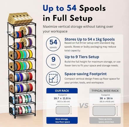 Photo of free 3D printer filament storage shelf (Sheridanhomelands, Mississauga) #1
