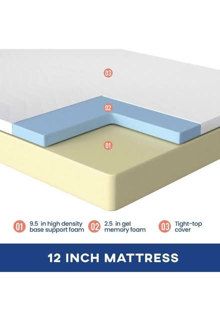 Photo of free 12 Gel Memory Foam Queen Mattress (Dallas) #4