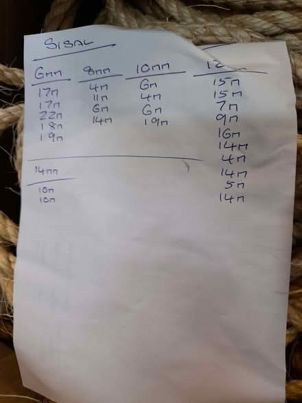 Photo of free Sisal Rope (Balgillo DD5) #2