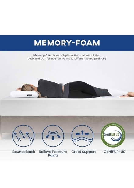 Photo of free 12 Gel Memory Foam Queen Mattress (Dallas) #2