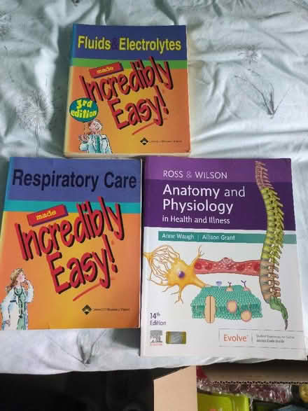 Photo of free Nursing books (Mow Cop ST7) #1