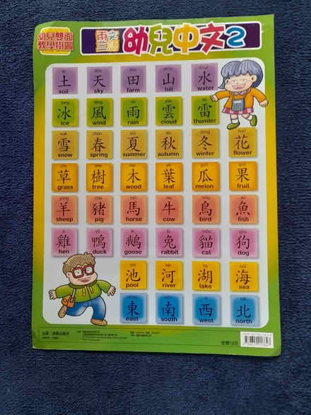 Photo of free Chinese/English words wall charts (ME14 near Penenden Heath) #2