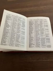 Photo of free VINTAGE street guide to Paris (Weston Park BA1) #3