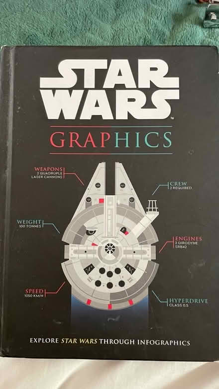 Photo of free Star Wars graphics book (Wotton Pitch GL1) #1