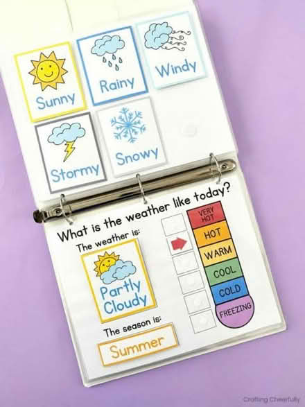 Photo of Special need teacher resources (L6Y 3M9) #1