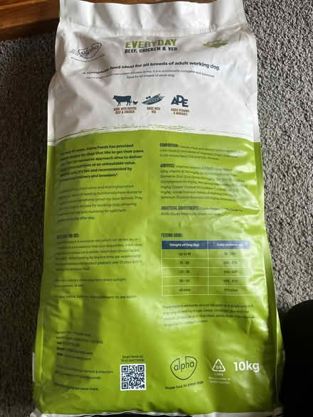 Photo of free Dry dog food (IP2 Ipswich) #2