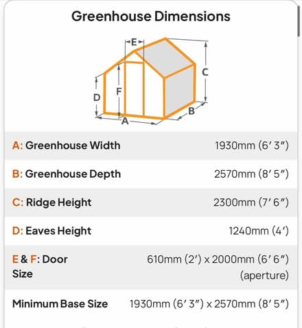 Photo of free Greenhouse (Over Norton OX7) #2