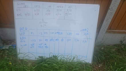 Photo of free Whiteboard (Walthamstow North E17) #1
