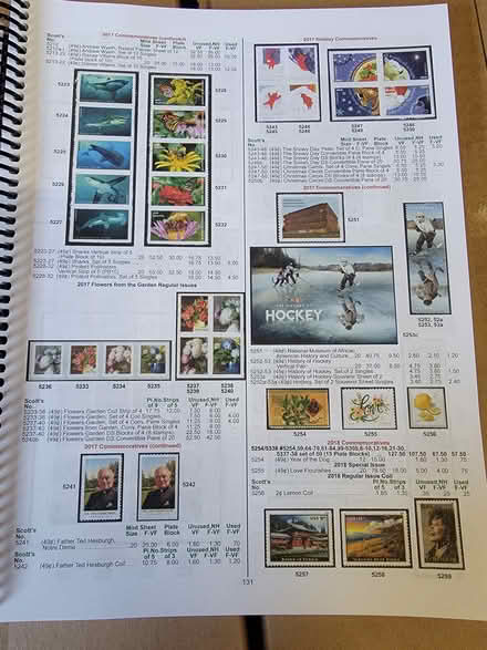 Photo of free 2023 Brookman Price Guide (Hazeldell) #3