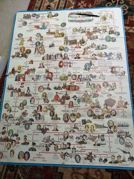 Photo of free Large poster (Brincliffe Edge S7) #2