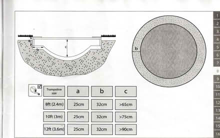 Photo of free Trampoline - Inground (Balerno EH14) #4