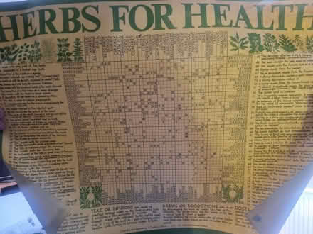 Photo of free 2 laminated posters that are guides to using herbs (Dulwich SE22) #2