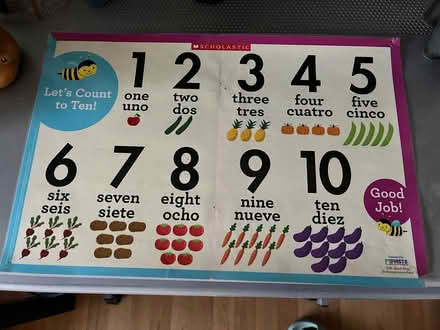 Photo of free Bilingual counting poster (Laurel District Oakland) #1