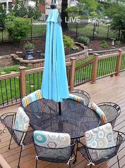 Photo of free Turquoise patio umbrella (Oakville) #1