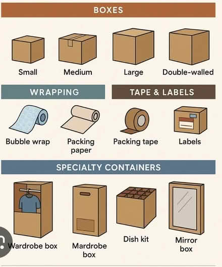 Photo of Moving boxes and supplies (Auburn) #1