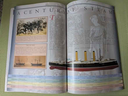 Photo of free Portsmouth Historic Dockyard Guide (Beulah Hill SE19) #2