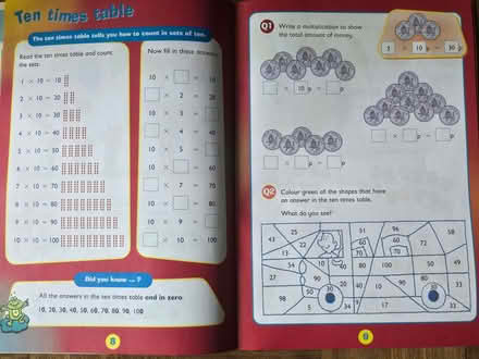 Photo of free Times tables practice (Pinkneys Green SL6) #2