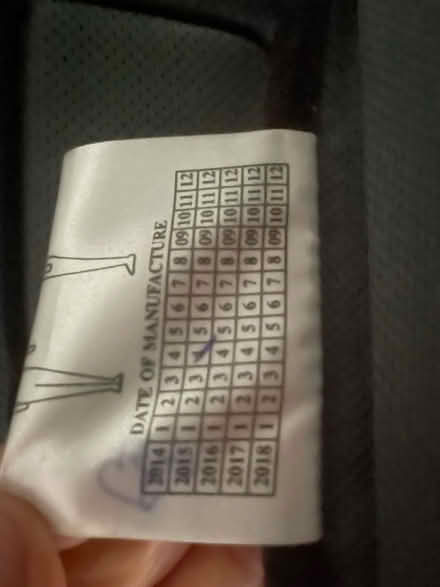 Photo of free Adult riding jacket (Banstead) #3