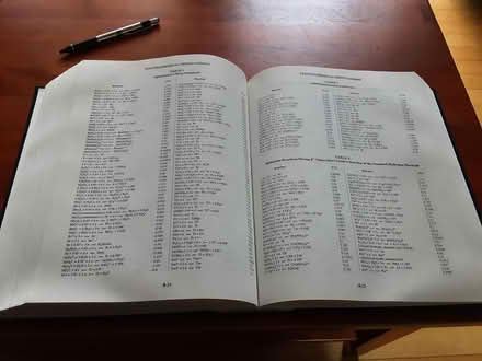 Photo of free CRC Handbook (Carlingwood) #2