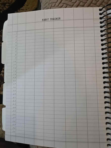 Photo of free Homesteading Old Fashioned Planner (M-36 and Hooker, Pinckney) #4