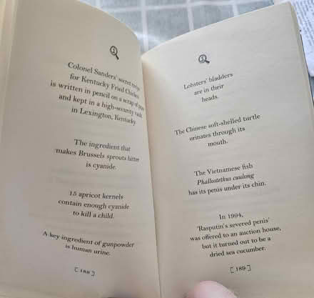 Photo of free Book of Facts (Croydon, Shirley) #2