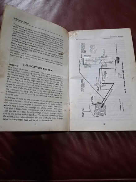 Photo of free Triumph tiger cub manual (LU1 Luton parktown) #3