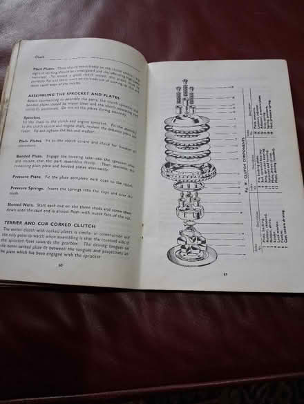 Photo of free Triumph tiger cub manual (LU1 Luton parktown) #2
