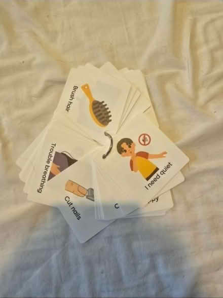 Photo of free Communication flashcards (SE6) #1